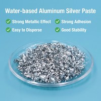 Pâte d'aluminium argentée brillante, additif pour encre et revêtements