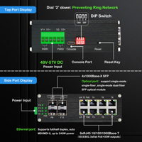 Switch Ethernet PoE Géré Industriel L2+12 Ports Gigabit, Switch Réseau Fibre Renforcé 8 Ports PoE 240W + 4 Ports SFP Fibre 1000Base-X