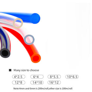 Tuyau pneumatique flexible en polyuréthane série PU 8X5 6*4 4*2.5 10*6.5 12*8 14*10 16*12, raccords pour tuyaux PU - Product Image 3