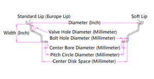Jante 3 pièces forgée 20 trous pour BXS <span class=keywords><strong>Motorsport</strong></span> 16 à <span class=keywords><strong>18</strong></span> pouces, jante extérieure triple échelle polie en alliage - Product Image 6