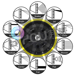Conectores Roscados de Latón Expandibles y Flexibles de 10 Boquillas, de 25 a 250 Pies, con Interruptor de Encendido/Apagado - Product Image 5