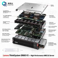 Serveur en rack FusionServer 1288H V6/V7 neuf, 8 baies de disques de 2,5 pouces, GPU dédié, ordinateur de virtualisation, SSD, périphérique réseau