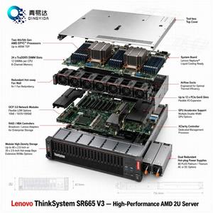 Brandneuer FusionServer 1288H V6/V7 Rack-<span class=keywords><strong>Server</strong></span> 8 2,5-Zoll-Laufwerke GPU-Dedizierter Virtualisierungscomputer SSD-Netzwerkgerät - Product Image 1