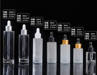 Flacon de pulvérisation à pompe compte-gouttes en verre de 30ml 1oz 2oz 3oz avec boîte en papier pour emballage cosmétique avec logo imprimé personnalisé