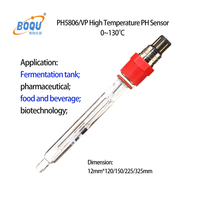 BOQU fabricant pH5806 capteur de sonde d'électrode de pH ORP en verre haute température en ligne avec trasmètre