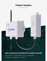 Sensor de CO2 BeeIoT, Transmisor de CO2 LoRaWAN RS485 4-20mA, Detector de Dióxido de Carbono