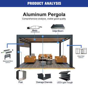 Pérgola de Aluminio con Recubrimiento en Polvo para Todo Clima, con Techo de Láminas y Pantalla, para Decoración de Cafeterías, Bistrós, Balcones y Jardines al Aire Libre - Product Image 3