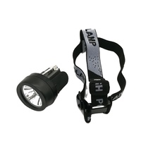 Lámpara de Casco para Minería KL2.5 Diseñada para Cumplir con las Normas de Seguridad y para una Visibilidad Confiable en el Subsuelo