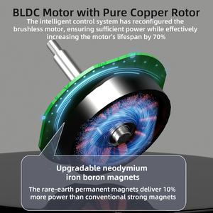 Outrunner <strong>Bldc</strong> Table Fan <strong>Motor</strong> Small Brushless <strong>Motors</strong> 40db <strong>Low</strong> <strong>Noise</strong> 3 Phase PM Custom <strong>Bldc</strong> <strong>Motor</strong> for Circulation Fan - Product Image 3