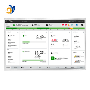 Новый FHD-дисплей 1920x1080, 32 дюйма, антибликовый ЖК-монитор - Product Image 5