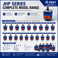 Pompe à engrenages hydraulique haute pression JHP2050 pour machines agricoles OEM Feici Jinan