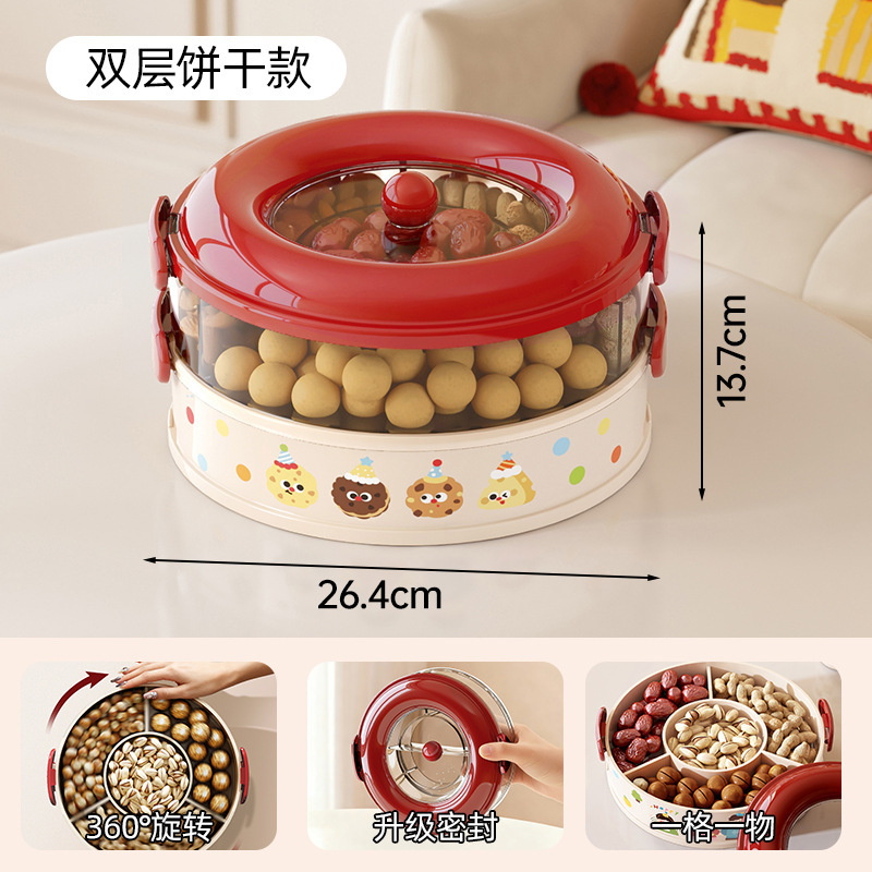 Cookies - Double-layered [360° rotating, layer-by-layer sealing]