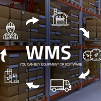 自动化智能仓库管理软件-expre货运工厂WMS WCS WES