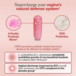 60 Cápsulas Veganas Mujeres Probióticos PARA LA Salud Vaginal Probióticos para Mujeres Equilibrio del pH Cápsulas de Vitamina Probiótico Vaginal - Product Image 3