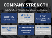Precio al por Mayor de Repuestos para Automóviles Geely Binyue, Accesorios para Geely Coolray 2025 2026 en Stock