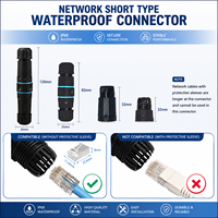 Acoplador RJ45 Impermeable IP68 M20 Cat6, Conector de Red para Exteriores, Tipo Corto, 10Gbps, Extensor Ethernet Blindado de Aleación de Zinc