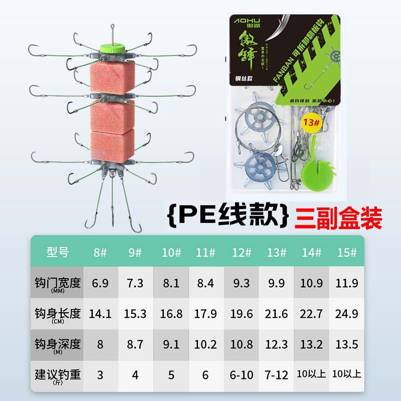 PE thread type - 3-pack