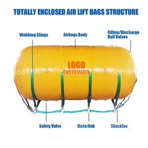 IBU Aufblasbare Auftriebseinheiten Bojen für Rohrleitungsverlegung Lufthebesäcke für Floatex Marine-Rohrflöße - Product Image 3