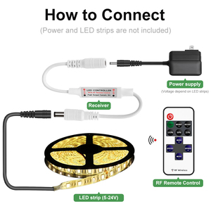 ESANN Wit 2A DC <span class=keywords><strong>5</strong></span>-24V 11-toetsen RF draadloze afstandsbediening LED strip <span class=keywords><strong>PWM</strong></span> licht LED dimmers LED <span class=keywords><strong>controller</strong></span> DC12V voor LED verlichting - Product Image 6