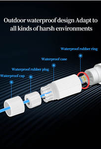 Extensor POE de potencia inalámbrico IP66 10/100Mbps resistente al agua para exteriores de fábrica, interruptor 1 en 1 para cámara CCTV Ethernet, Stock de 500m - Product Image 3