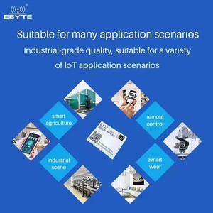 Module WiFi Ebyte ODM E103-W08A 2,4 GHz 802.11b Dicaryon ARM à faible consommation d'énergie, module WIFI vers UART - Product Image 2