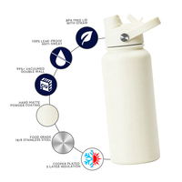 Bouteille d'eau en caoutchouc avec double bouchon, finition mate, pour activités sportives et fitness en extérieur, commande en gros, logo personnalisé, vente en gros OEM