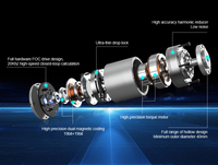 Motor Rotatorio Exoesquelético Pro-servo P17 con Doble Codificador y Controlador Integrado, Actuador de Articulación Robótica con Reductor Armónico para Humanoides
