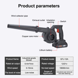 כוח גבוה ליתיום סוללה חשמלי מפוחי רעש פעולת <span class=keywords><strong>12v</strong></span> <span class=keywords><strong>12v</strong></span> אוהדים תעשייתיים נטענת - Product Image 3