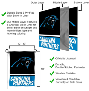 شعار كارولينا بانثرز للبيع بالجملة جديد وأرخص سعر عالي الجودة شعار علم الحديقة المخصص - Product Image 6