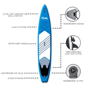 Equipo deportivo de seguridad para hombre y mujer, tabla de surf inflable de gran tamaño, novedad de 2021 - Product Image 3