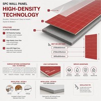 Panneaux muraux SPC imperméables, résistants au feu, finition marbre, pour projets commerciaux et intérieurs de luxe