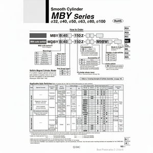 Piezas neumáticas SMC Pneumatics Smooth Cylinder - Product Image 1