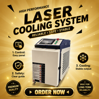 Soudeuse laser à fibre portative refroidie par air 1500W, machine de soudage laser légère