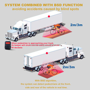 터치스크린 IPS 10.1인치 <span class=keywords><strong>4</strong></span>채널 AHD <span class=keywords><strong>DVR</strong></span> 모니터 AI BSD 나이트 비전 후방 시스템 버스 및 트럭용 - Product Image 6