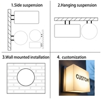 Boîte à lumière publicitaire personnalisée en aluminium avec cadre LED de qualité supérieure pour affichage de poster en vitrine de magasin