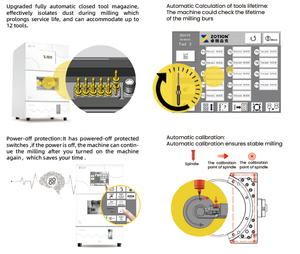 เครื่องกัด CNC แบบเปียก5แกนเซรามิกแก้วอุปกรณ์สำหรับทันตกรรม - Product Image 5