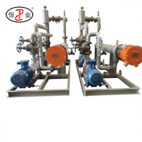 Système de chauffage circulant antidéflagrant en acier inoxydable pour préchauffage de gaz combustible et d'huile thermique