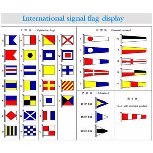 Drapeau de signalisation International personnalisé lettres-drapeau en Y vente en gros 100% Polyester-je marche <span class=keywords><strong>ancre</strong></span> - Product Image 4