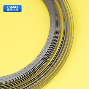 ที่ดึงลวดโลหะ Ysmax ขนาด 3.2 5 มม. หัวสปริงแบบหนีบ สำหรับงานร้อยท่อและทะลุผนัง - Product Image 2