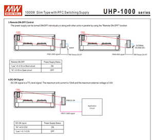 MEAN WELL UHP-1000-24 1008W 24V 42A Ultra Slim 41mm Fanless PFC Industrial Power Supply AC90‑264Vac - Product Image 6