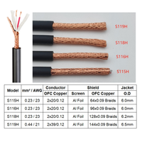 Câble DMX Audio pour Guitare, Câble Microphone Coloré 22AWG OFC Cuivre Pur, 2 Âmes Torsadées Double Blindage Hifi Flexible, Bobine de Câble Micro