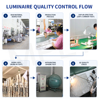 Lampe de table industrielle multifonctionnelle rotative et réglable en fer pour la décoration intérieure, le bureau, la lecture, coin lecture, lumière multi-angles