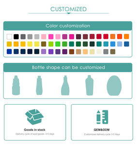 Индивидуальный пустой белый назальный туман для полости рта 10 мл 15 мл 20 мл 30 мл 60 мл пластиковая бутылка-спрей - Product Image 5