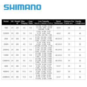 Moulinets de pêche à la traîne en eau salée <span class=keywords><strong>NEXAVE</strong></span> 1000-C5000HG 3BB+1 2021, <span class=keywords><strong>moulinet</strong></span> de pêche à la carpe en eau salée - Product Image 2