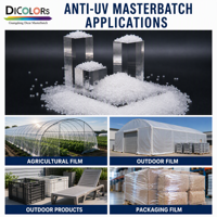 Masterbatch stabilisateur UV pour plastiques d'extérieur, granulés PE PP à haute dispersion pour la fabrication de films, feuilles, tuyaux et produits moulés