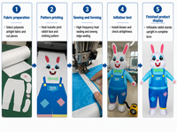 Costume de Mascotte Lapin de Pâques Gonflable, Tenue de Dessin Animé pour Carnaval, Défilé, Spectacle Scénique, Déguisement de Fête