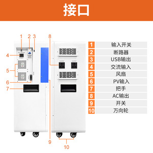 Sistema de Almacenamiento de Energía Solar Mountain Shield de 3.6Kw y 7.68Kwh, Solución de Energía para el Hogar - Product Image 3