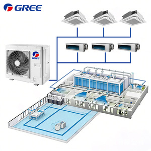 Système de climatisation multi-split commercial Gree, R-410A, 230V, design moderne pour projets - Product Image 1