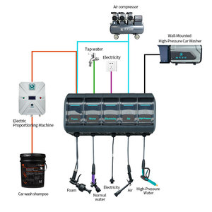 Kit Professionale Completo per la Cura dell'Auto: Strumenti Elettrici Potenziati per Lavaggio e Dettaglio, Ideali per Uso Domestico e Servizi Commerciali - Product Image 1