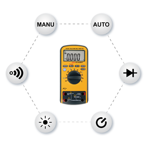 מולטימטר דיגיטלי מקצועי VA40R עם טווח אוטומטי, צג LCD, מדידת מתח DC/AC עד 1000V, זרם, NCV, עם USB, בודק MAX/MIN, CAT IV 600V - Product Image 3